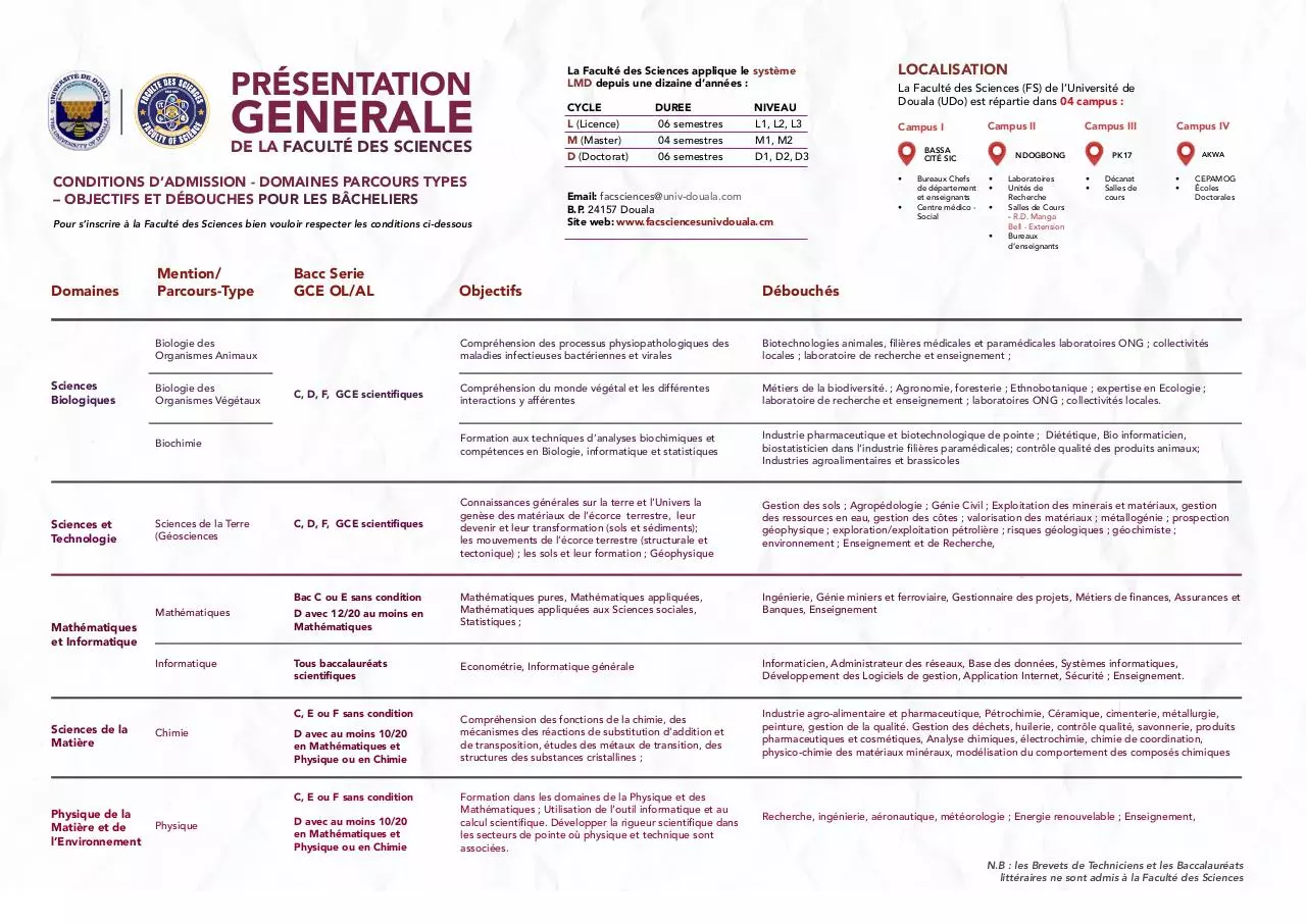 Page 1 of 1, Presentation Fac Sciences Online 2021 FR