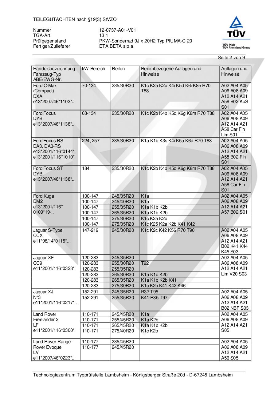 TG - VA HA 9x20 ET42 Nb 63,4.pdf - page 2/9