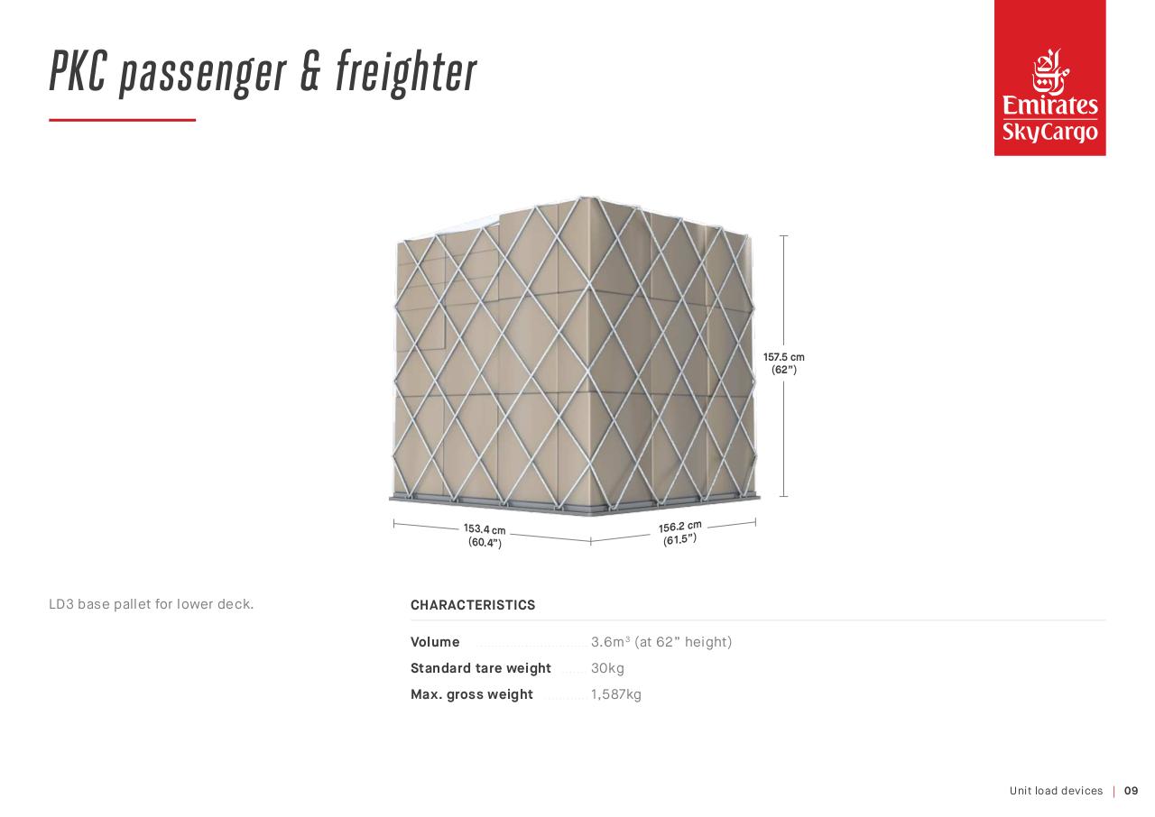 Document preview EK Contour - PKC passenger & freighter - LD3 base pallet for lower deck..pdf - page 1/1