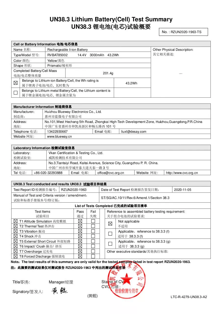 Document preview - RVBAT85002 test summary.pdf - Page 1/1