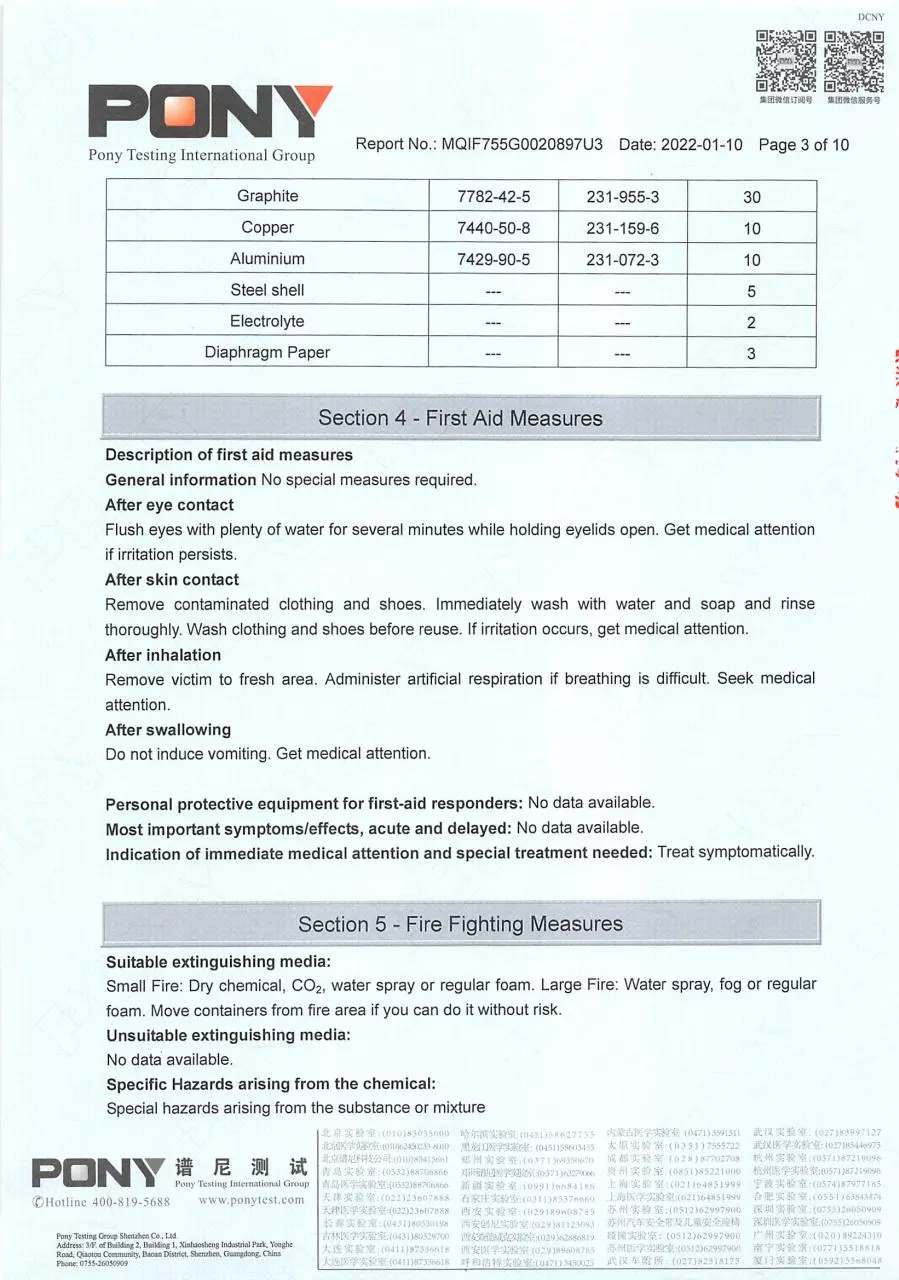Page 1 of 3, MSDS# MQIF755G0020897U3 Battery# 18650 2022 01 10 (B)