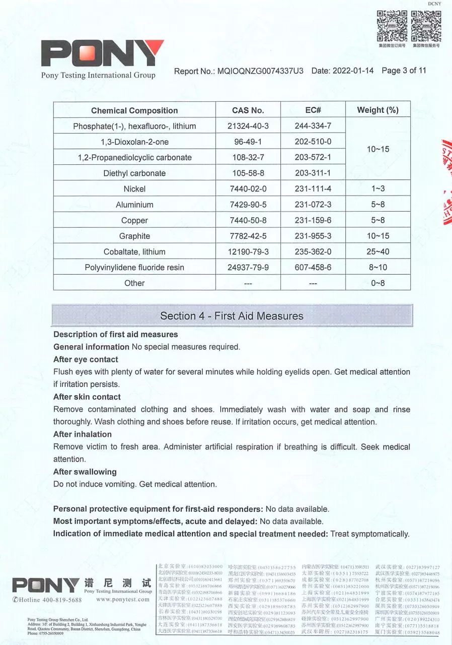 Page 5 of 5, MSDS# MQIOQNZG0074337U3 Battery# 186501P2S 18650 2022 01 14 (1)