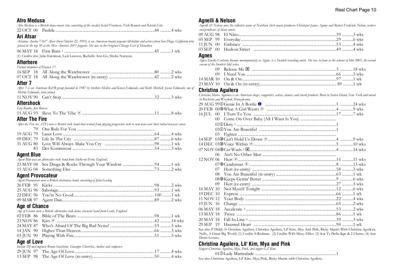 Page 10 of 39, A Chart 30 MAR 2023