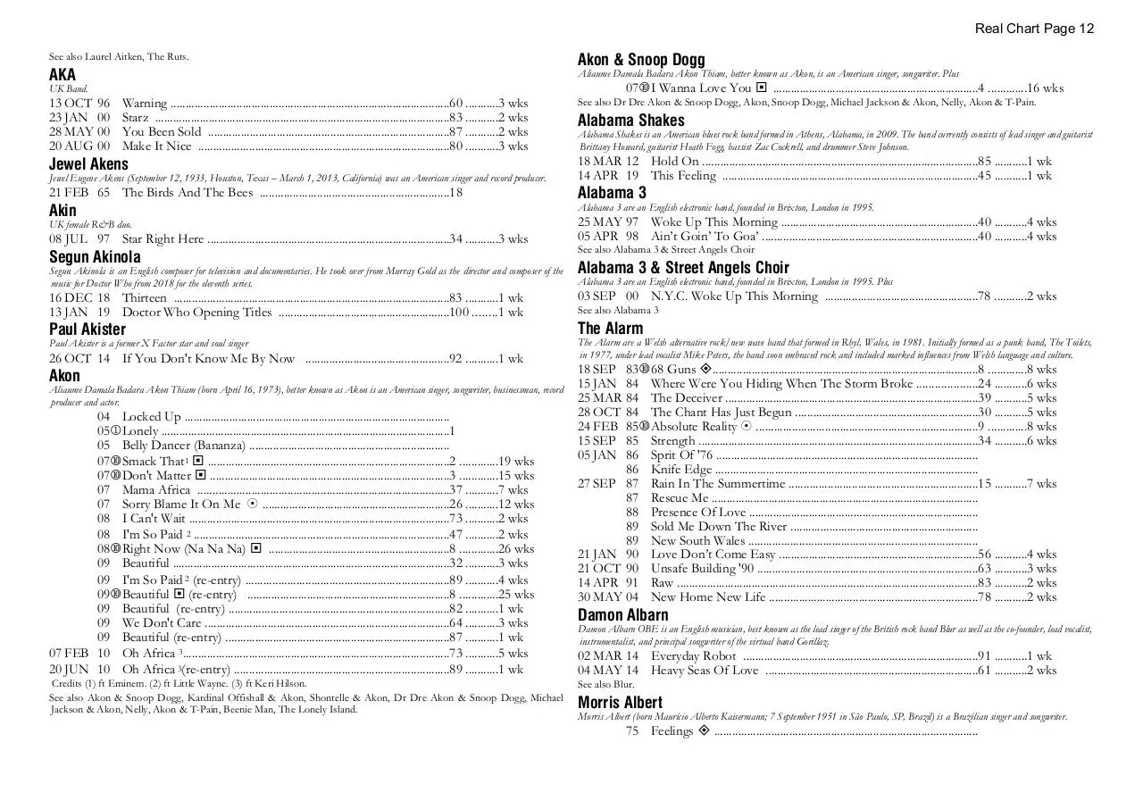 Page 12 of 39, A Chart 30 MAR 2023