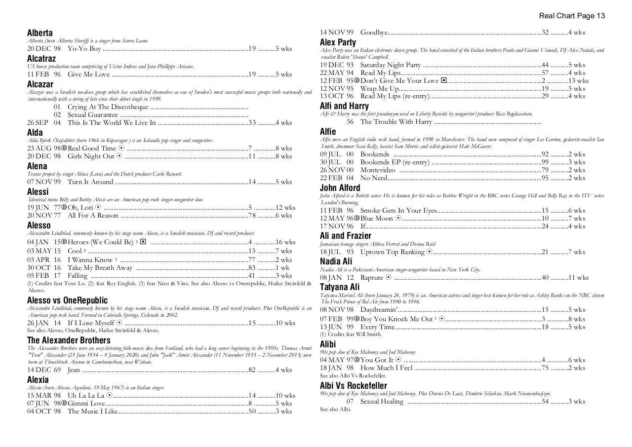 Page 13 of 39, A Chart 30 MAR 2023