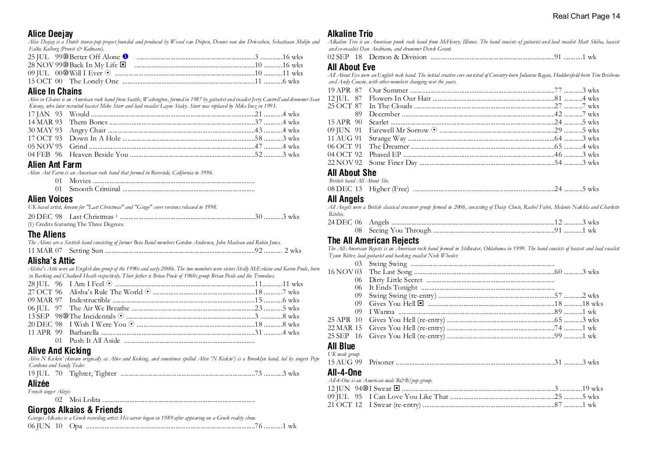 Page 14 of 39, A Chart 30 MAR 2023