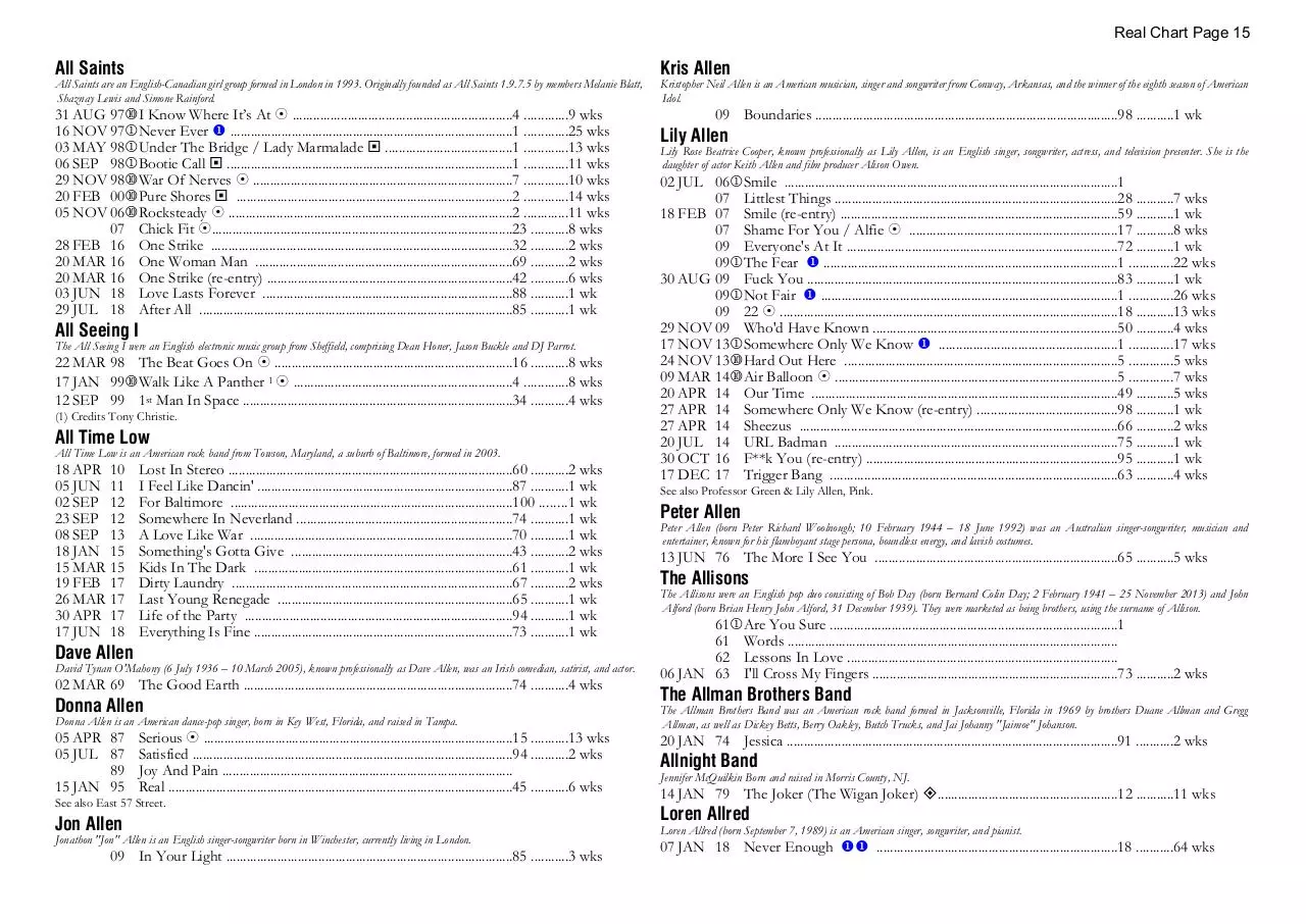 Page 15 of 39, A Chart 30 MAR 2023