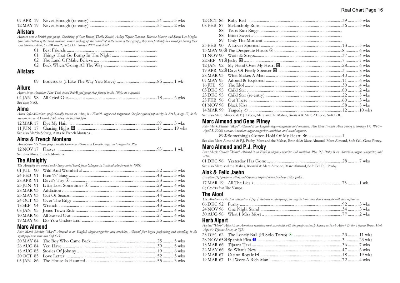 Page 16 of 39, A Chart 30 MAR 2023