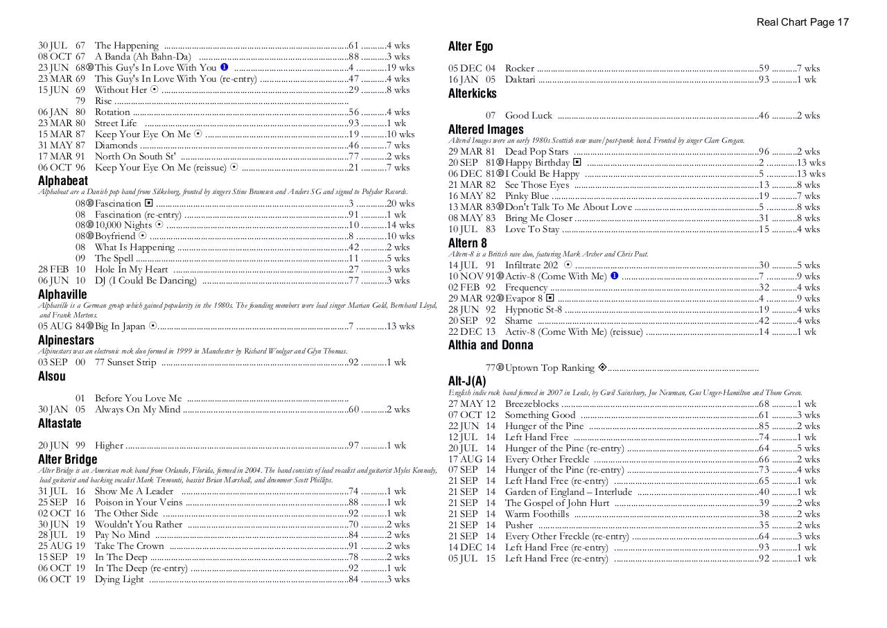 Page 17 of 39, A Chart 30 MAR 2023