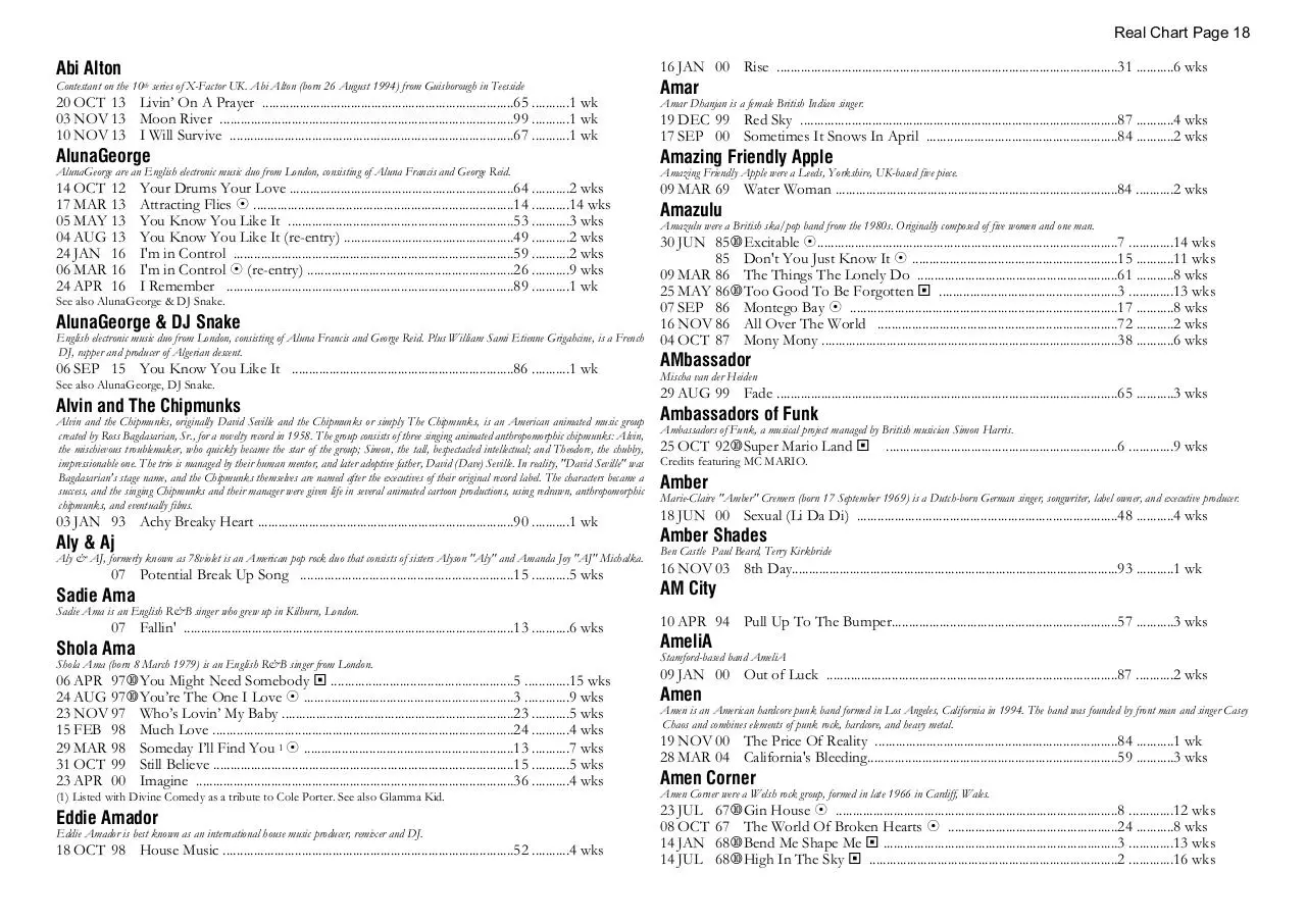 Page 18 of 39, A Chart 30 MAR 2023
