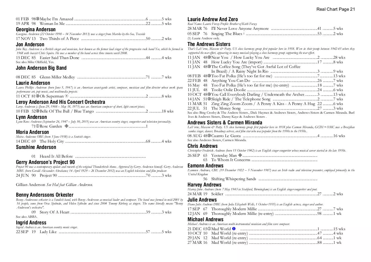 Page 21 of 39, A Chart 30 MAR 2023