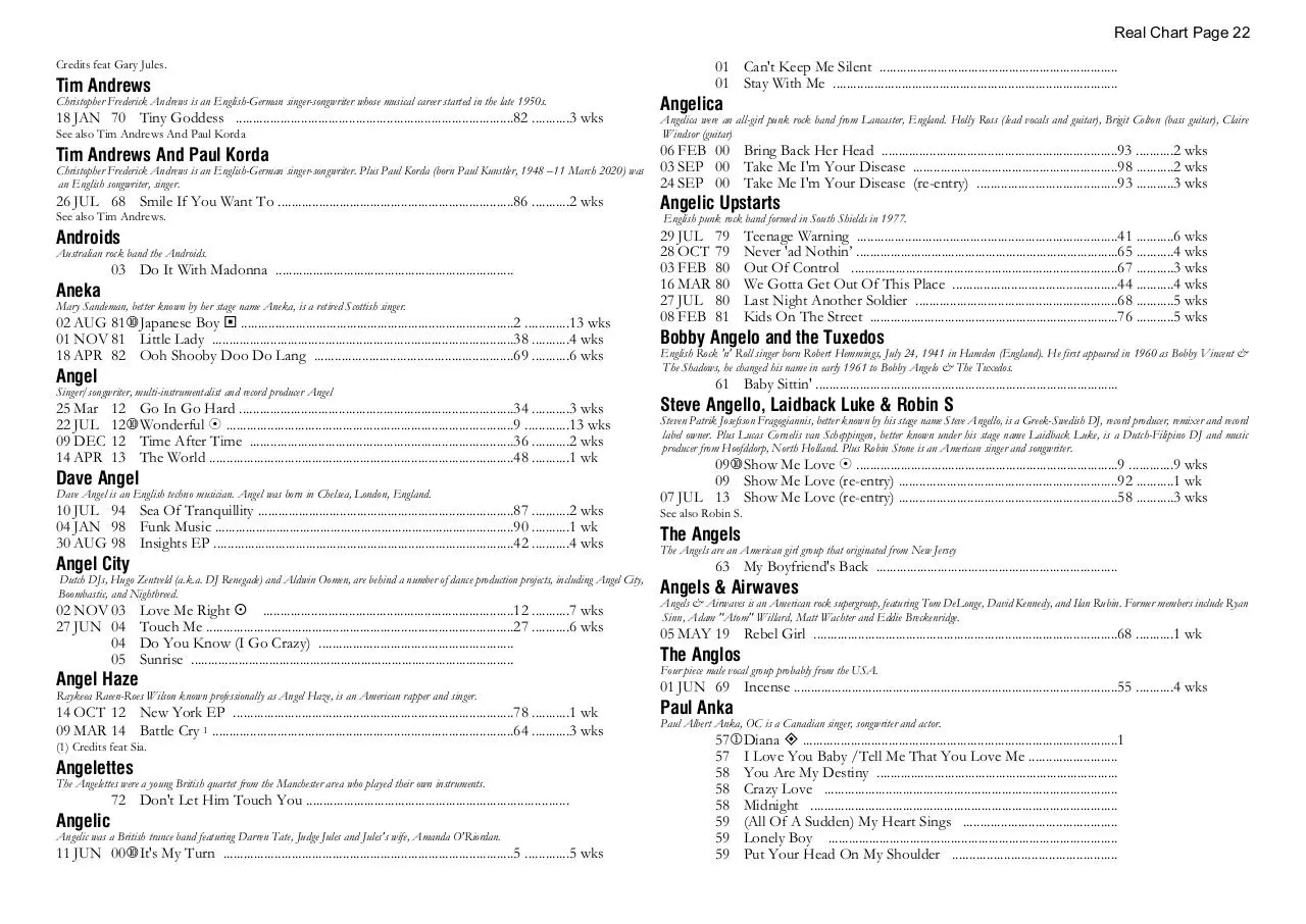 Page 22 of 39, A Chart 30 MAR 2023