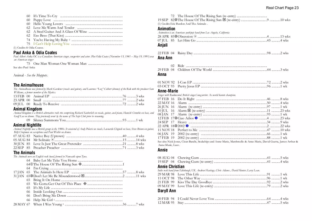 Page 23 of 39, A Chart 30 MAR 2023