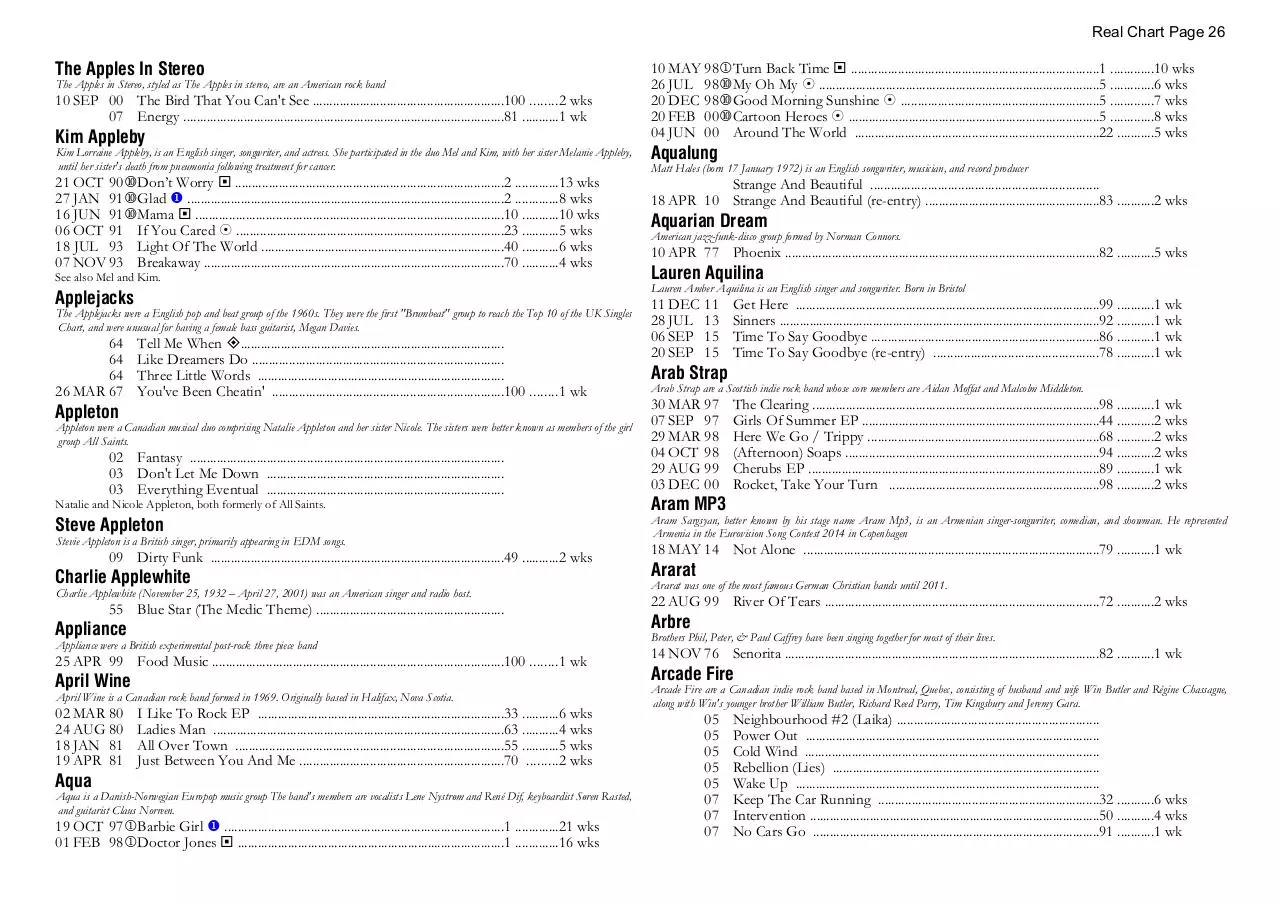 Page 26 of 39, A Chart 30 MAR 2023