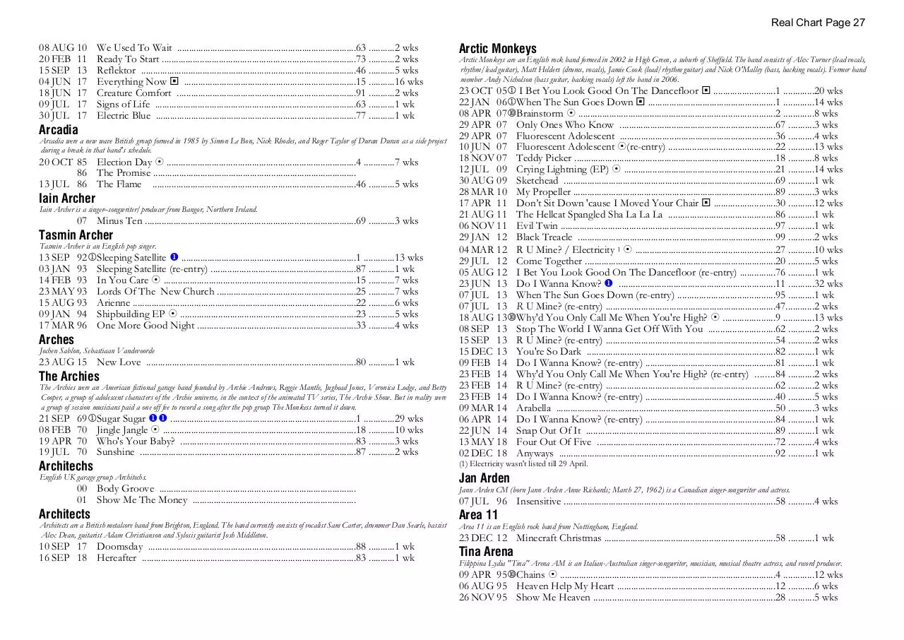 Page 27 of 39, A Chart 30 MAR 2023