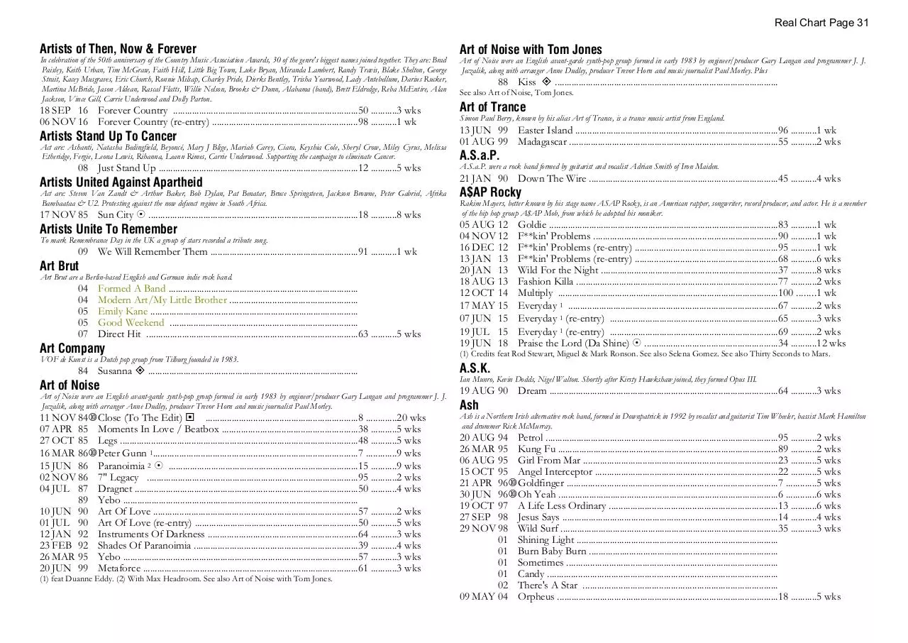 Page 31 of 39, A Chart 30 MAR 2023