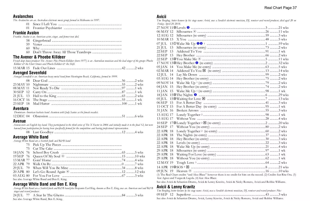 Page 37 of 39, A Chart 30 MAR 2023