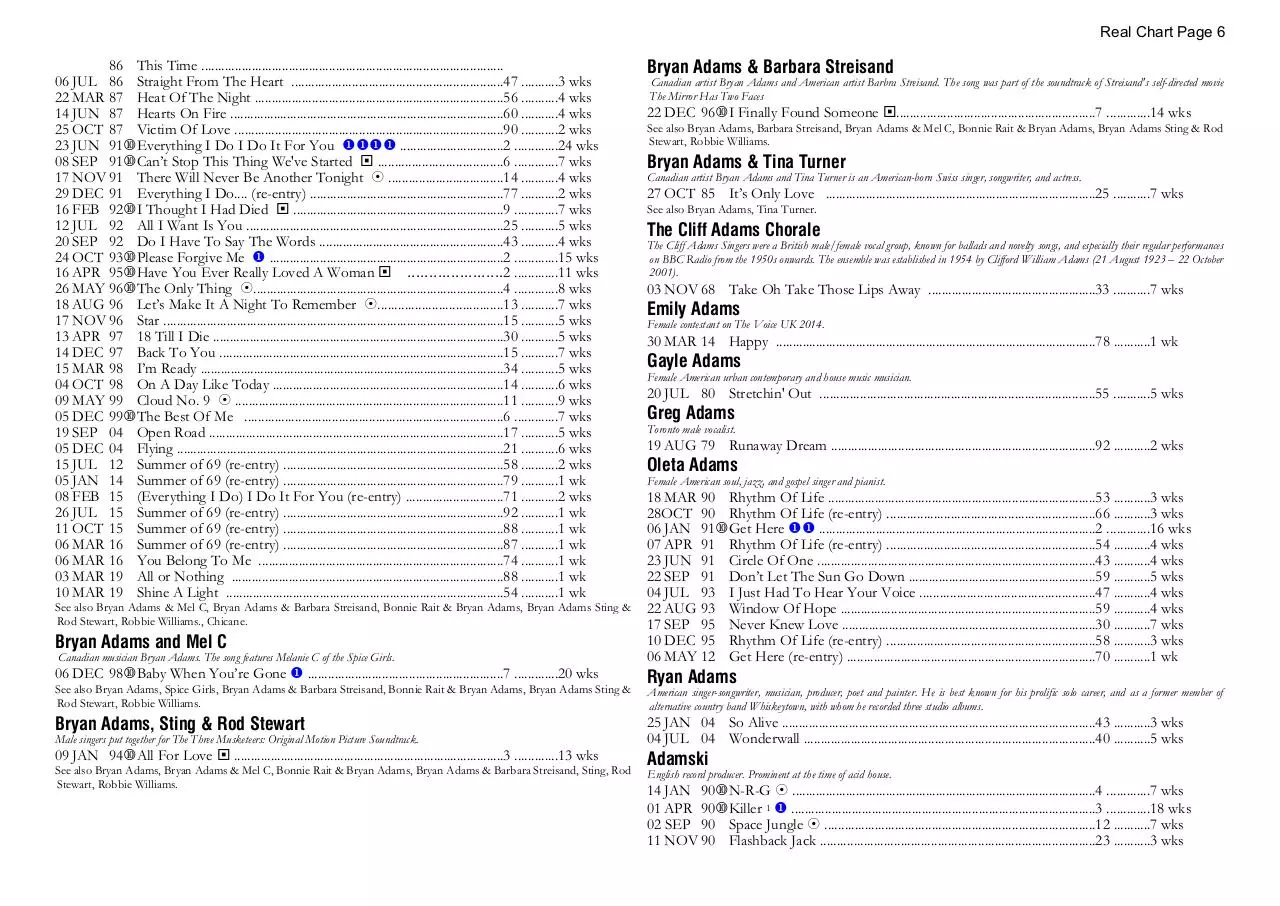 Page 6 of 39, A Chart 30 MAR 2023