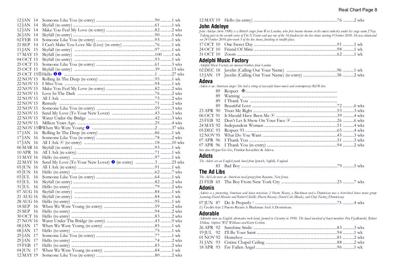 Page 8 of 39, A Chart 30 MAR 2023