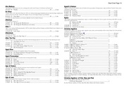Page 10, A Chart 30 MAR 2023