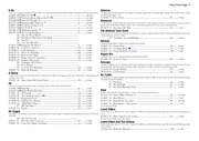 Page 11, A Chart 30 MAR 2023