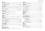 Page 14, A Chart 30 MAR 2023