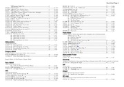 Page 3, A Chart 30 MAR 2023