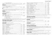 Page 30, A Chart 30 MAR 2023