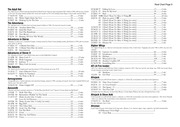 Page 9, A Chart 30 MAR 2023