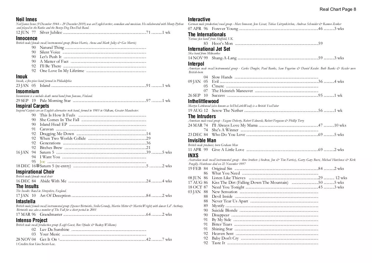 Page 8 of 10, I Chart 25 MAY 2023